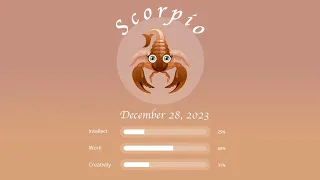 Scorpio horoscope for December 28, 2023