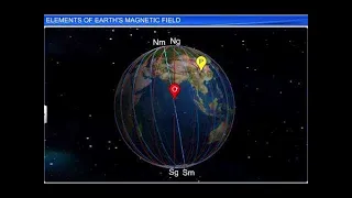 CBSE Class 12 Physics, Magnetism and Matter – 5, Elements of Earth’s Magnetic Field