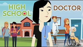 High School to Doctor | Physician/Surgeon Training Overview 👩‍⚕️👨‍⚕️