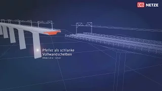 Die modernste Bahnstrecke Deutschlands