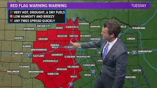 No break in the triple digits in North Texas this week