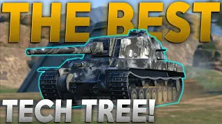 THE ULTIMATE TECH TREE!