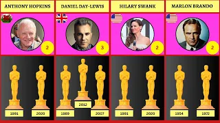 List of Actors & Actress with two or more Academy Awards in the Best Actress & Actors categories