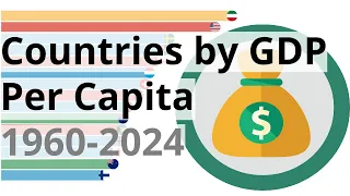 Top 15 Richest Countries by GDP per Capita 1960 - 2024 | Bar Chart Race