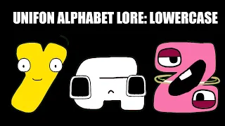 Unifon Alphabet Lore Lowercase But Cursed Y H Ƶ - Episode 12 - WappyBros