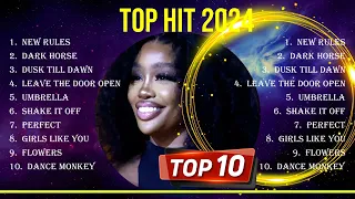 Top Songs 2024 🌻 Charlie Puth, Bruno Mars, Dua Lipa, Rihanna, Ed Sheeran, ZAYN, Sia, Shawn Mendes