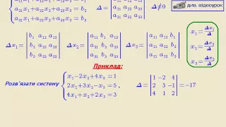 Відеоурок "Метод Крамера розв'язання систем"