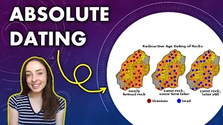 Absolute Dating / Radiometric Dating / Geochronology / Dating rocks with isotopes | GEO GIRL
