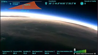 Ultimate Solar Eclipse Experience: GoPro High-Altitude Balloon Footage | UAH Space Hardware Club