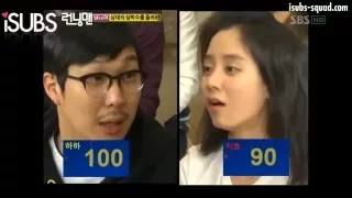 Ha donghoon (haha) Runningman Cast-Funny Moments