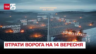 🔥 Втрати ворога на 14 вересня: ЗСУ знищили 52 950 окупантів – ТСН