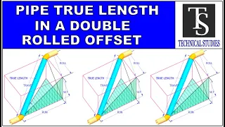 HOW TO CALCULATE THE TRUE LENGTH, SPOOL LENGTH OF A DOUBLE ROLLED OFFSET TUTORIAL