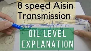 CORRECT way for final oil level 8 speed Aisin Transmission Audi Q7