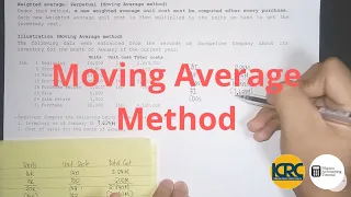 Weighted Average Method - Perpetual Inventory System (Moving Average Method)