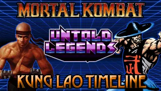 Mortal Kombat | The History of Kung Lao | Descendant of the Grand Champion