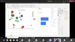 Power BI Custom Visuals with Charticulator