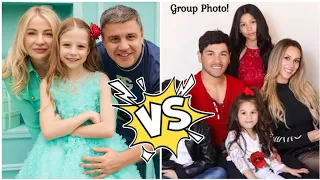 Like Nastya Family Vs The Fun Squad Family |Real Names & Ages 2024 |