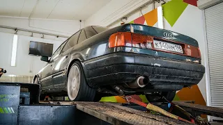 AUDI S4 1994 500K km on dyno run.