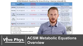 ACSM Metabolic Equations Overview