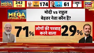 Mega Opinion Poll: जानिए जनता के लिए कौन है सबसे बड़े नेता? | Lok Sabha Elections 2024 | PM Modi