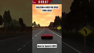 Need for Speed II (1997) | EVOLUTION of NEED FOR SPEED (1994-2023)