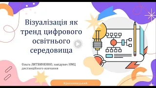 Візуалізація як тренд сучасного освітнього середовища