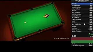 Clubhouse Games All GAmes Finish 1:13:54 (WR)