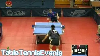 Hou Yingchao Vs Ilya Shamin : Qualification Group [Russia Open 2012]