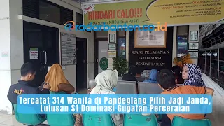 Tercatat 314 Wanita di Pandeglang Pilih Jadi Janda, Lulusan S1 Dominasi Gugatan Perceraian