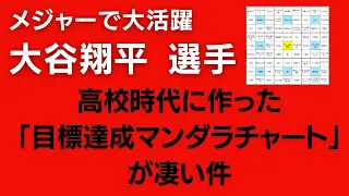 大谷翔平選手21号大活躍。高校時代の目標達成マンダラチャートがやっぱり凄い。