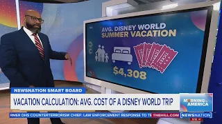 Vacation Calculation: Avg. Cost of a Disney World trip | Morning in America