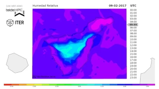 Tenerife Relative Humidity forecast: 2017-02-08