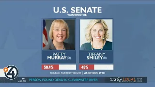 #4ThePeople: Race for U.S. Senate heating up in Washington