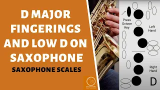 D Major Fingerings on Saxophone (with low D)