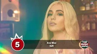 Top 10 Songs Of The Week - December 28, 2019 (Your Choice Top 10)