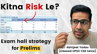 Exam hall strategy for UPSC Prelims 2024