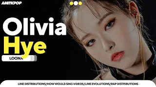 LOONA - Olivia Hye (Line Evolution) • JUN/21