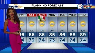 Local 10 News Weather: 05/02/24 Evening Edition