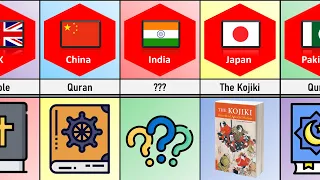 Holy Books From Different Countries