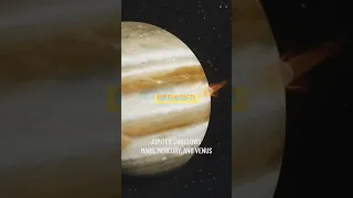 How would Jupiter swallow every planet? #short