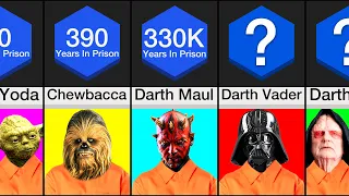 Comparison: If Star Wars Characters Were Charged For Their Crimes