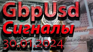 Сигнал GBP USD. 30.01.2024. Прогноз форекс. Торговля на бирже. Торговые рекомендации