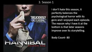 Ranking the Hannibal Seasons (Worst to Best)