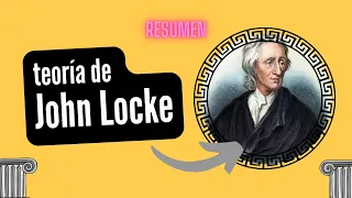 La teoría de JOHN LOCKE (RESUMEN) - fácil