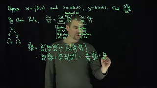 Second Derivatives Using The Multivariable Chain Rule