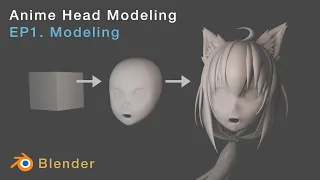 【Proladon】Blender 教學 - 日系頭部建模 - EP1. 開始建模