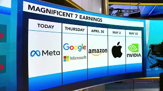 Big Tech Stocks Need to Deliver, Says BlackRock's Moore