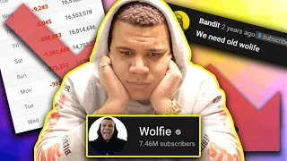 The Downfall Of Wolfieraps: From Clout Gang To Irrelevant!