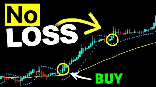 Cut Out False Signals with This Easy TradingView Buy/Sell Signal Indicator!
