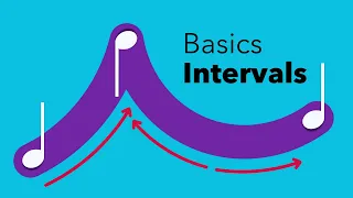 How to Understand Intervals in 4 Minutes!